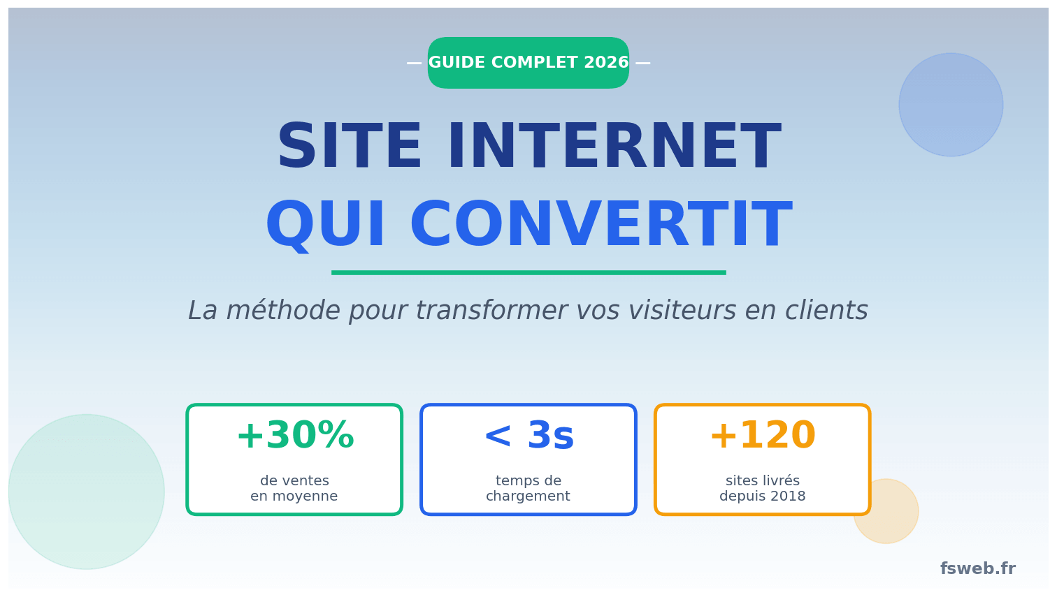 Site internet qui convertit : la méthode complète pour transformer vos visiteurs en clients