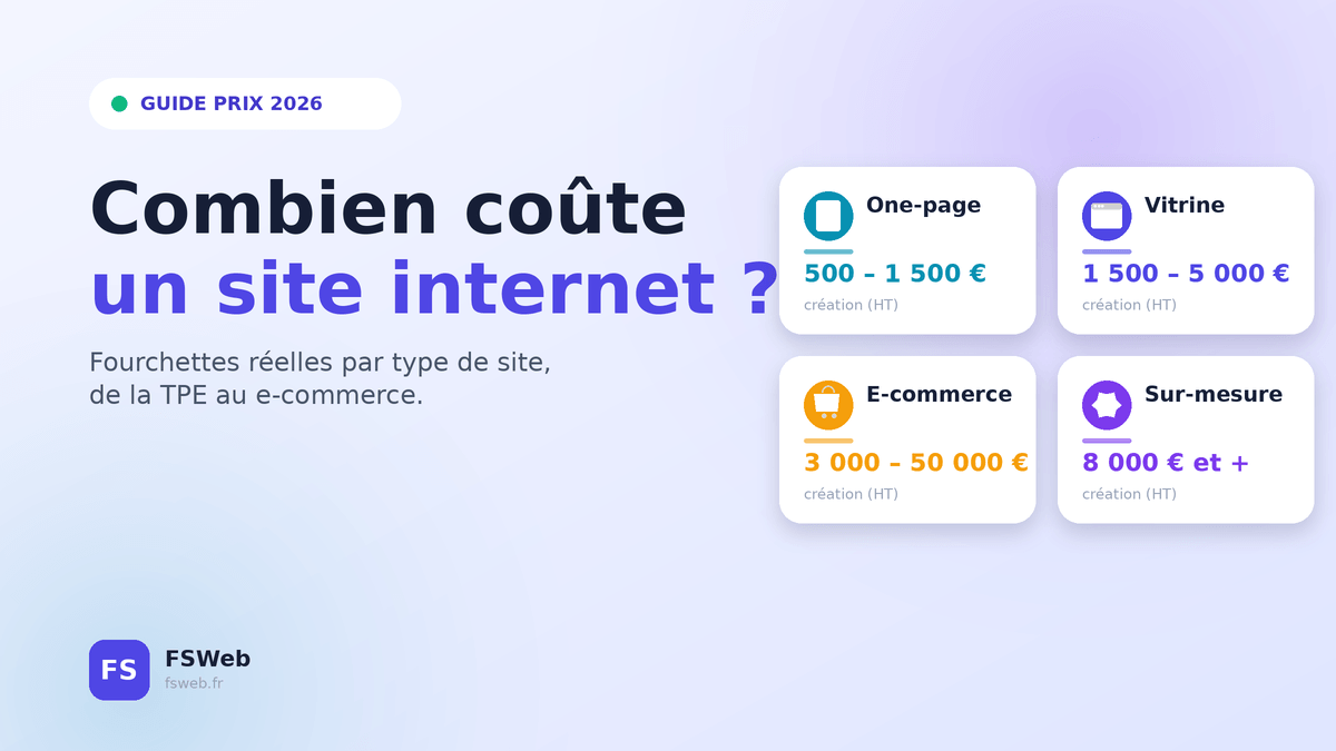 Combien coute un site internet