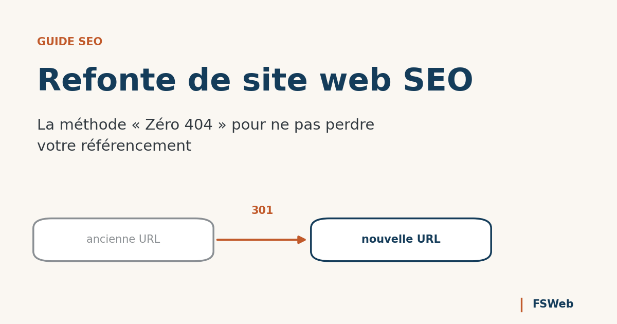 Refonte de site web SEO : la méthode pour ne pas perdre votre référencement (redirections 301)