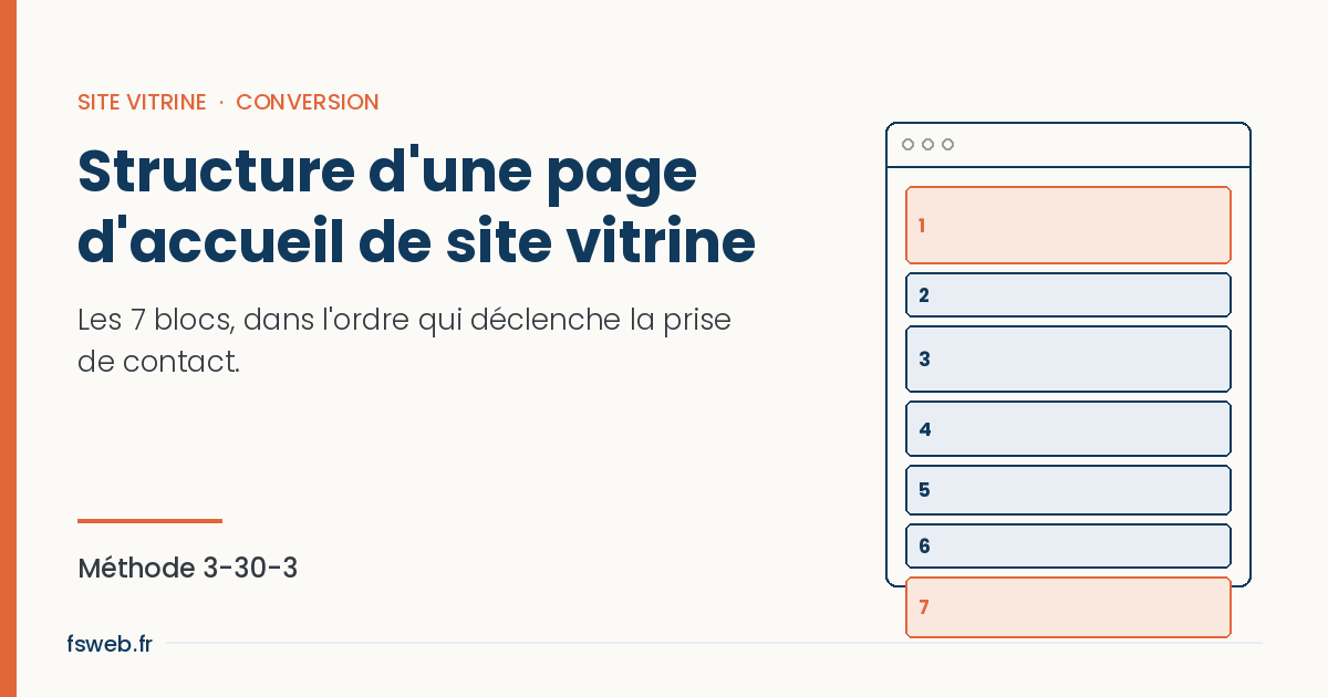 Structure d'une page d'accueil d'un site web