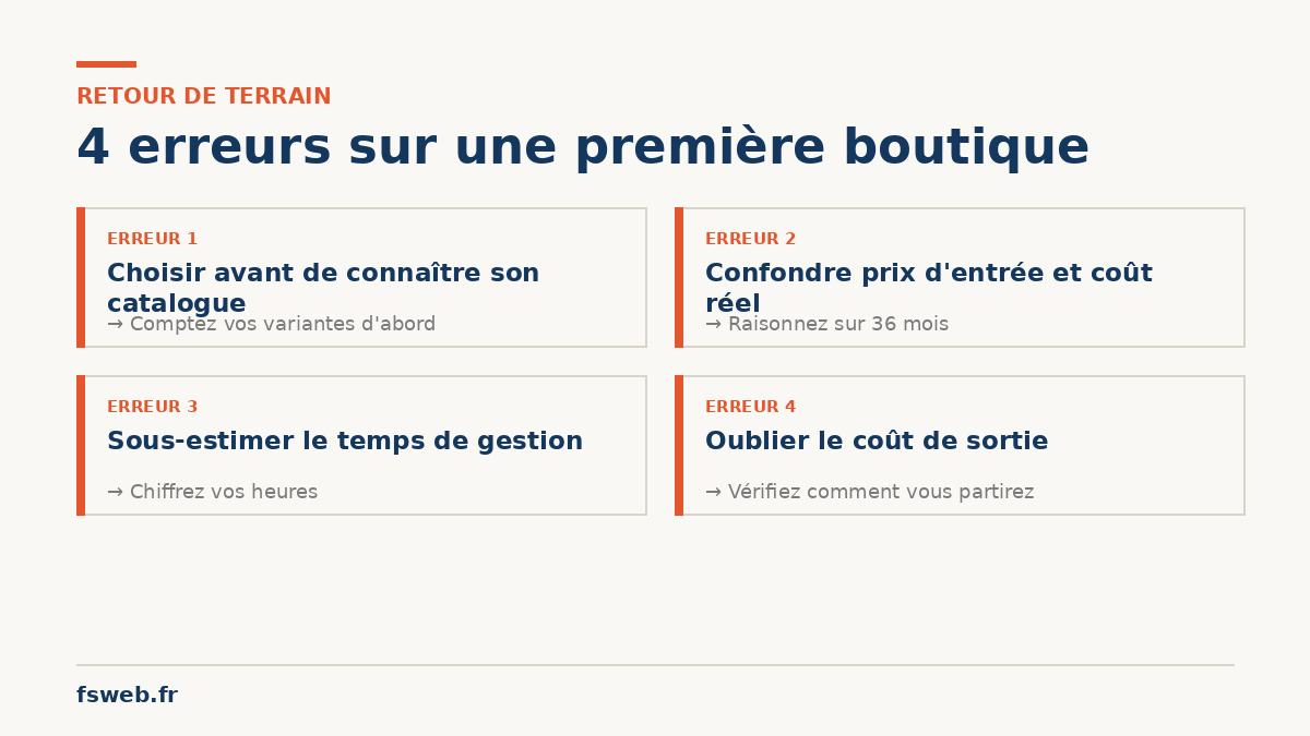 Les 4 erreurs lors de la création d'une boutique ecommerce