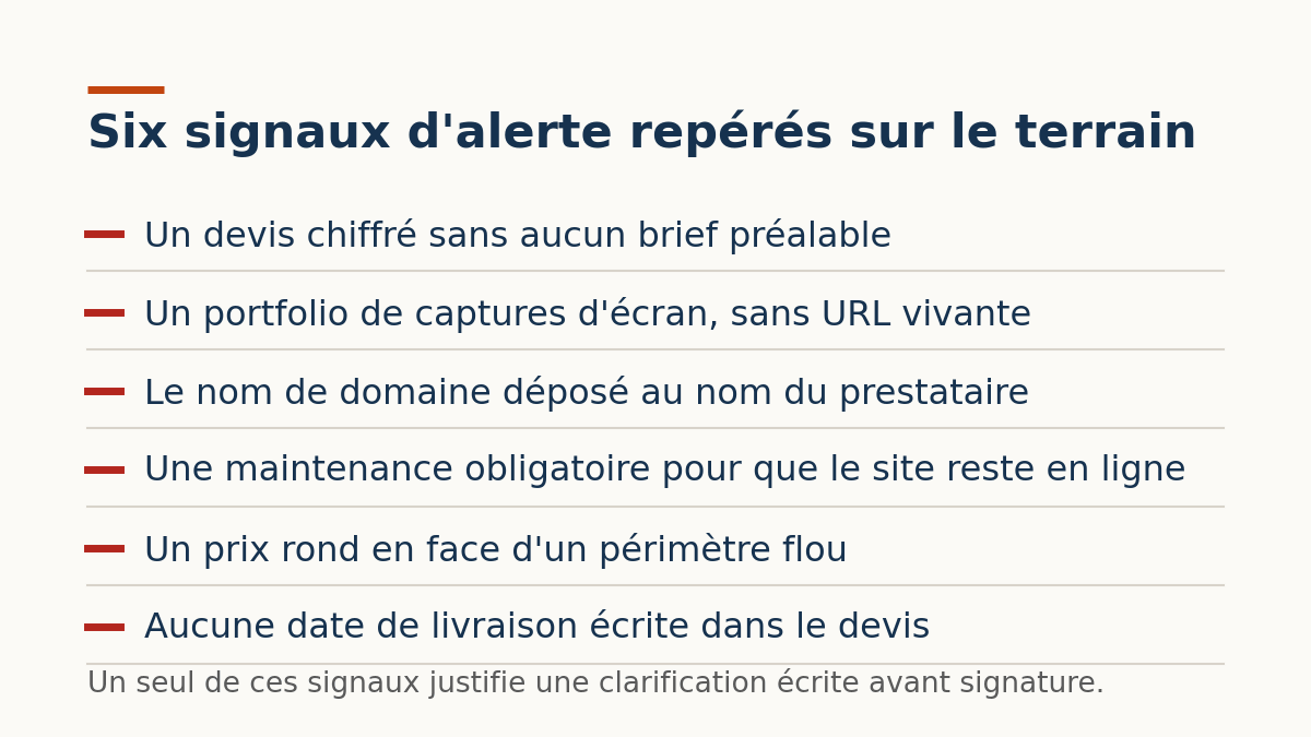 Signaux d'alerte d'un prestataire web