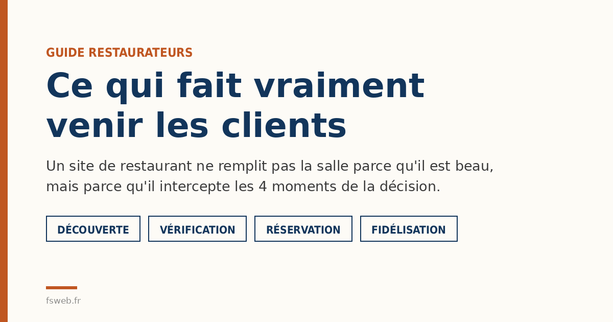 site internet pour restaurant