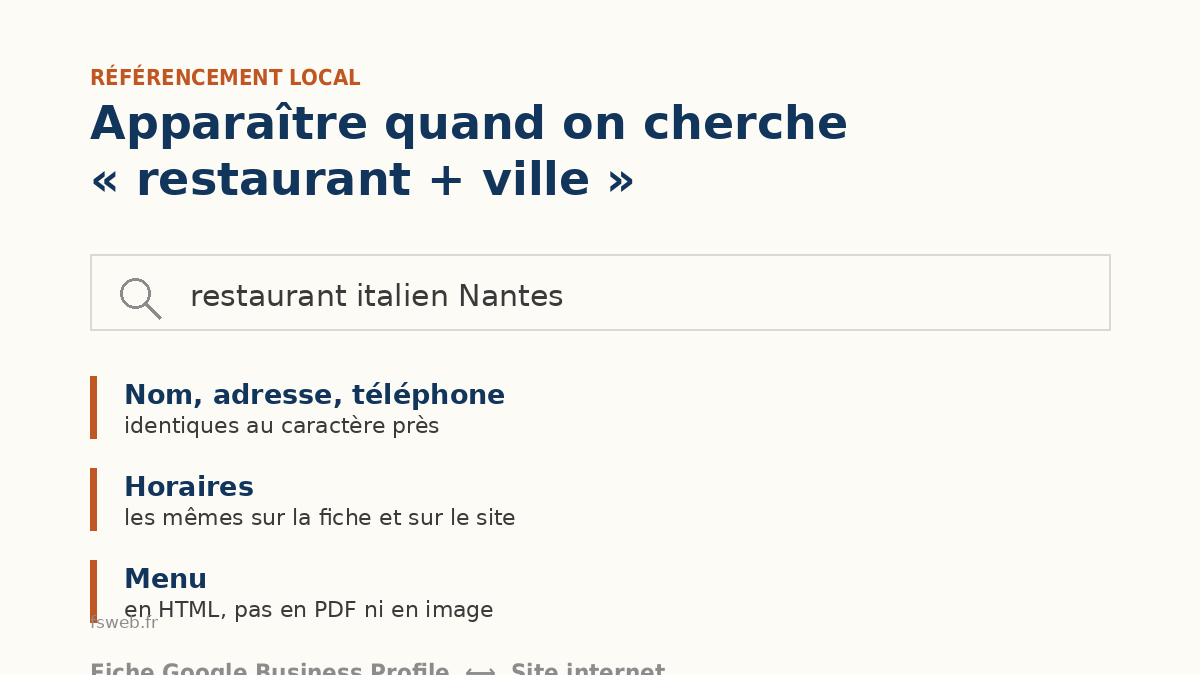 référencement local site restaurant