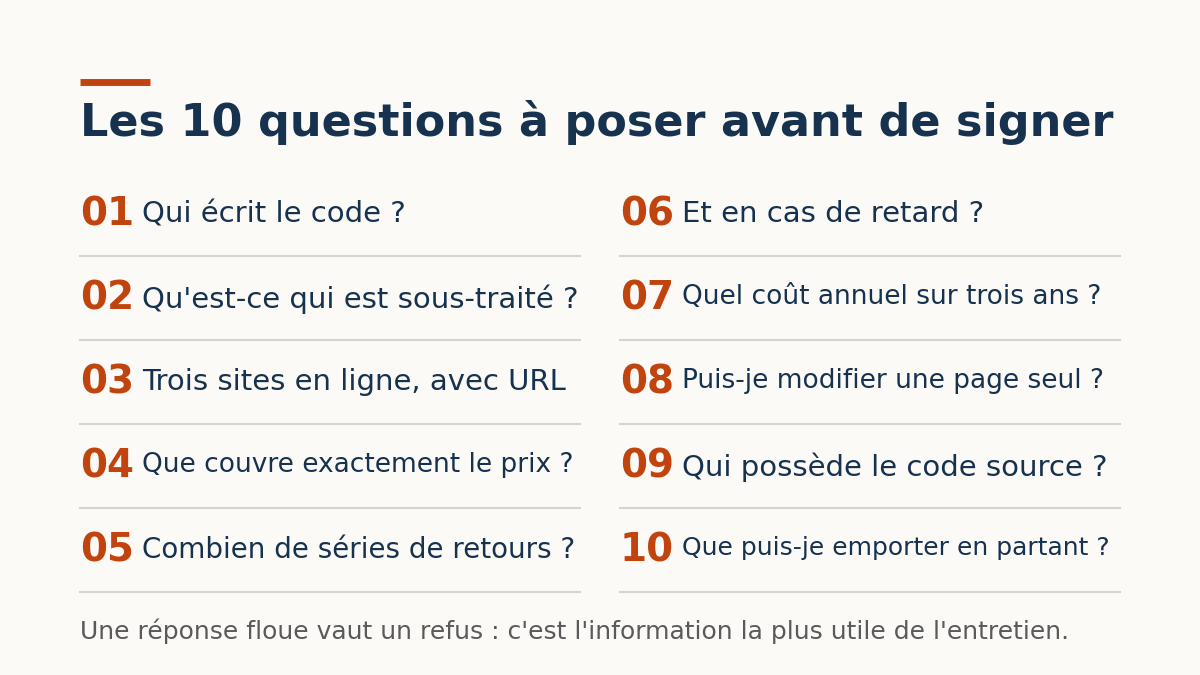 10 questions à poser à son prestataire web