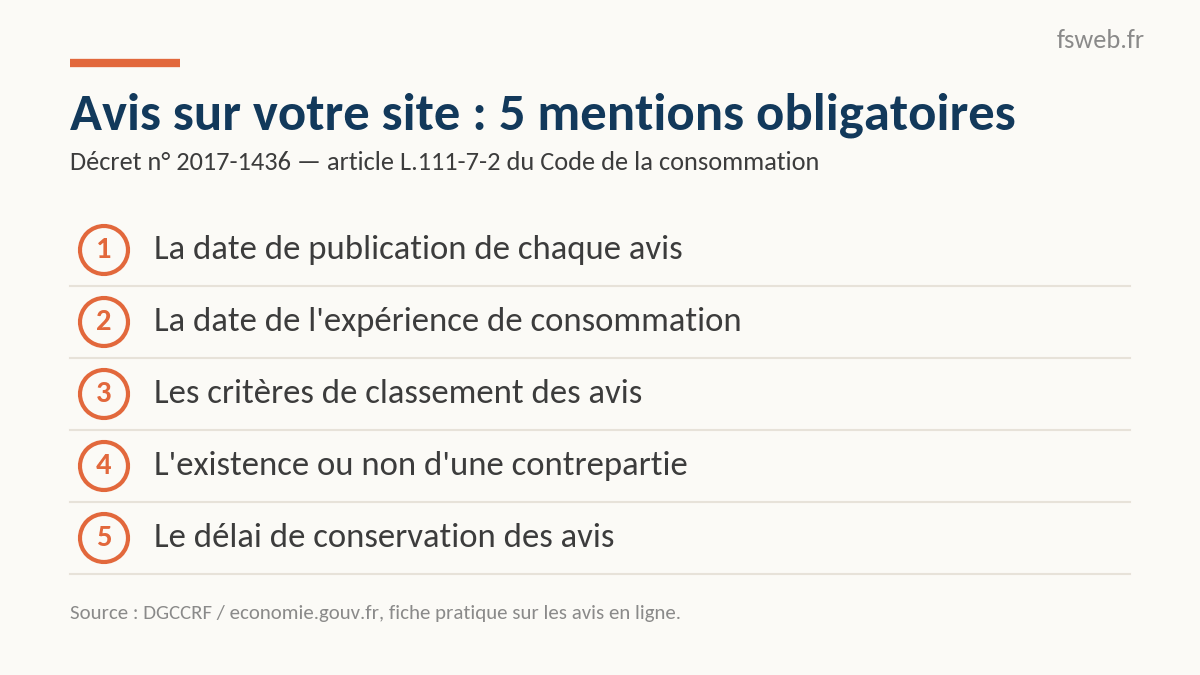 mentions légales sur les avis en ligne