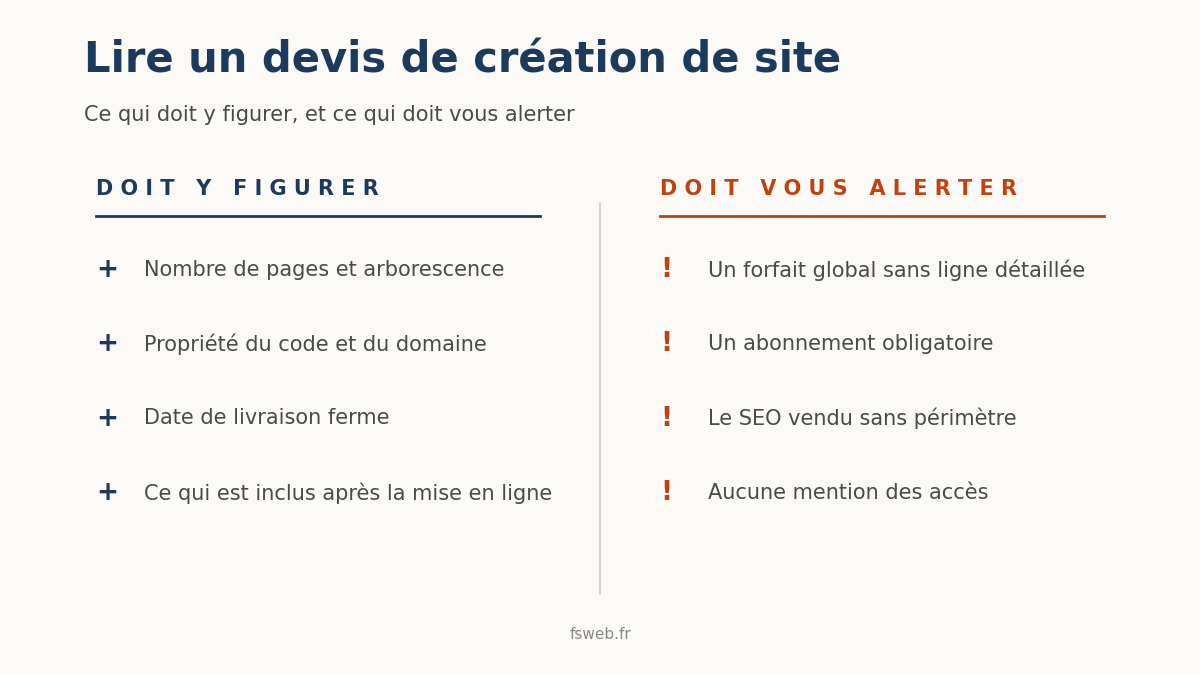 Grille de lecture d'un devis de création de site vitrine