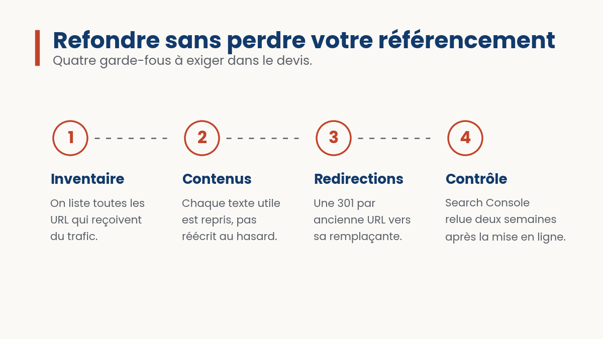 Refondre son site sans perdre son SEO