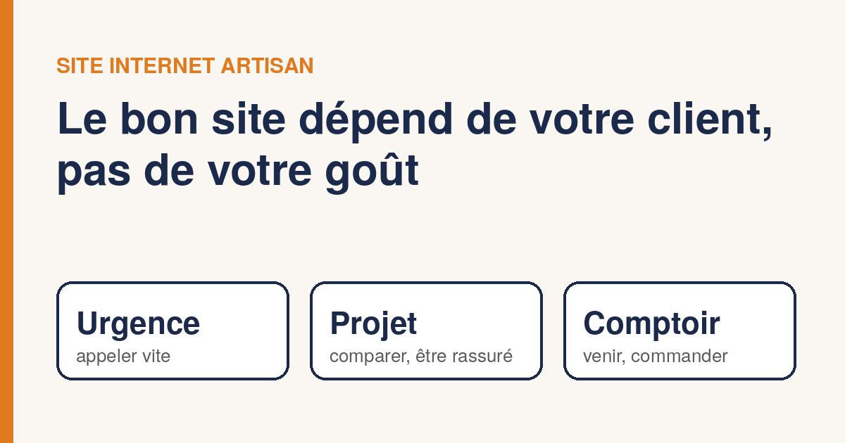 Site internet artisan : exemples et bonnes pratiques pour décrocher des chantiers