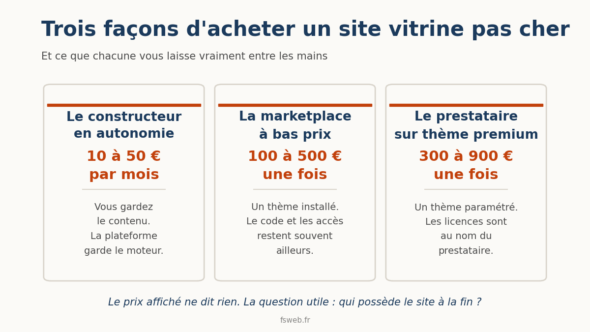 Les 3 types de prestataires pour un site vitrine pas cher