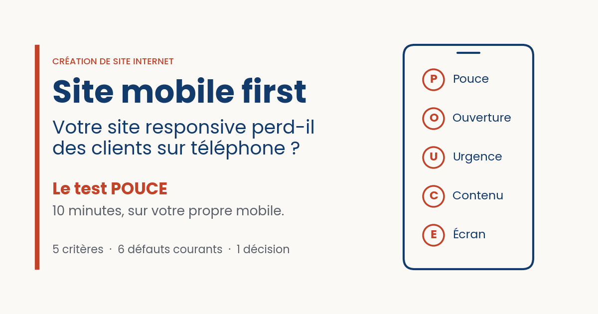 Site mobile first : pourquoi votre site responsive perd encore des clients sur téléphone