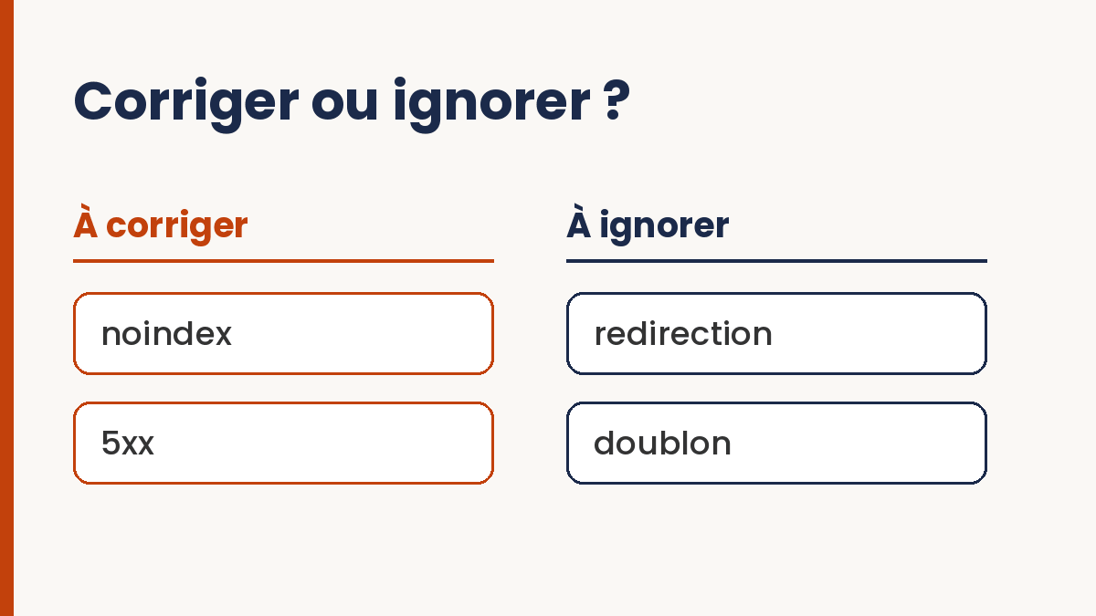 « Corriger ou ignorer ? » : noindex et 5xx à corriger, redirection et doublon à ignorer