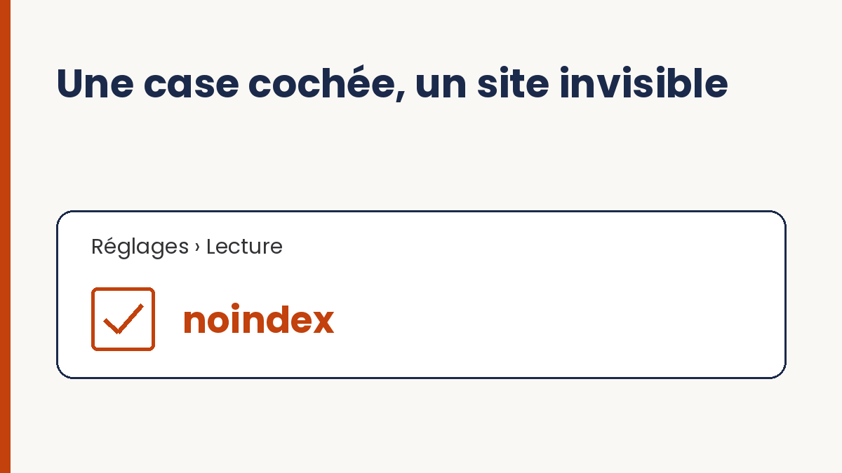 Case cochée « noindex » dans Réglages › Lecture, avec le titre « Une case cochée, un site invisible »