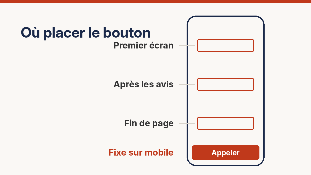Ou placer un bouton CTA