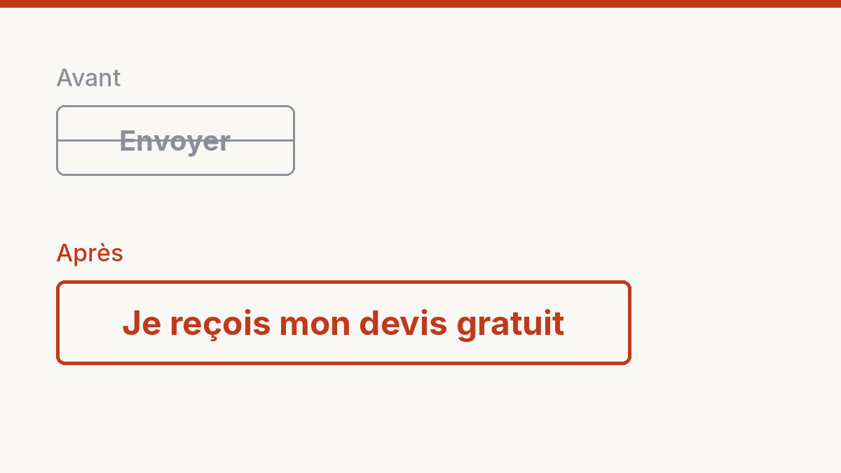 Quoi écrire dans un bouton CTA
