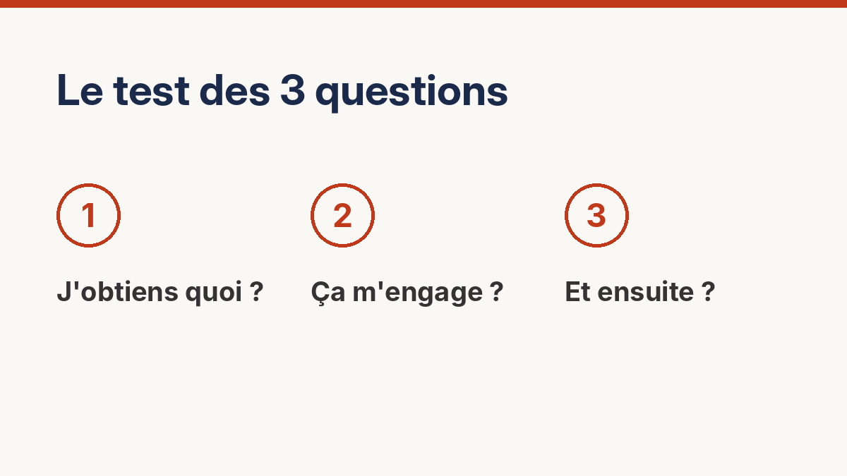 3 questions à se poser avant de mettre un bouton CTA